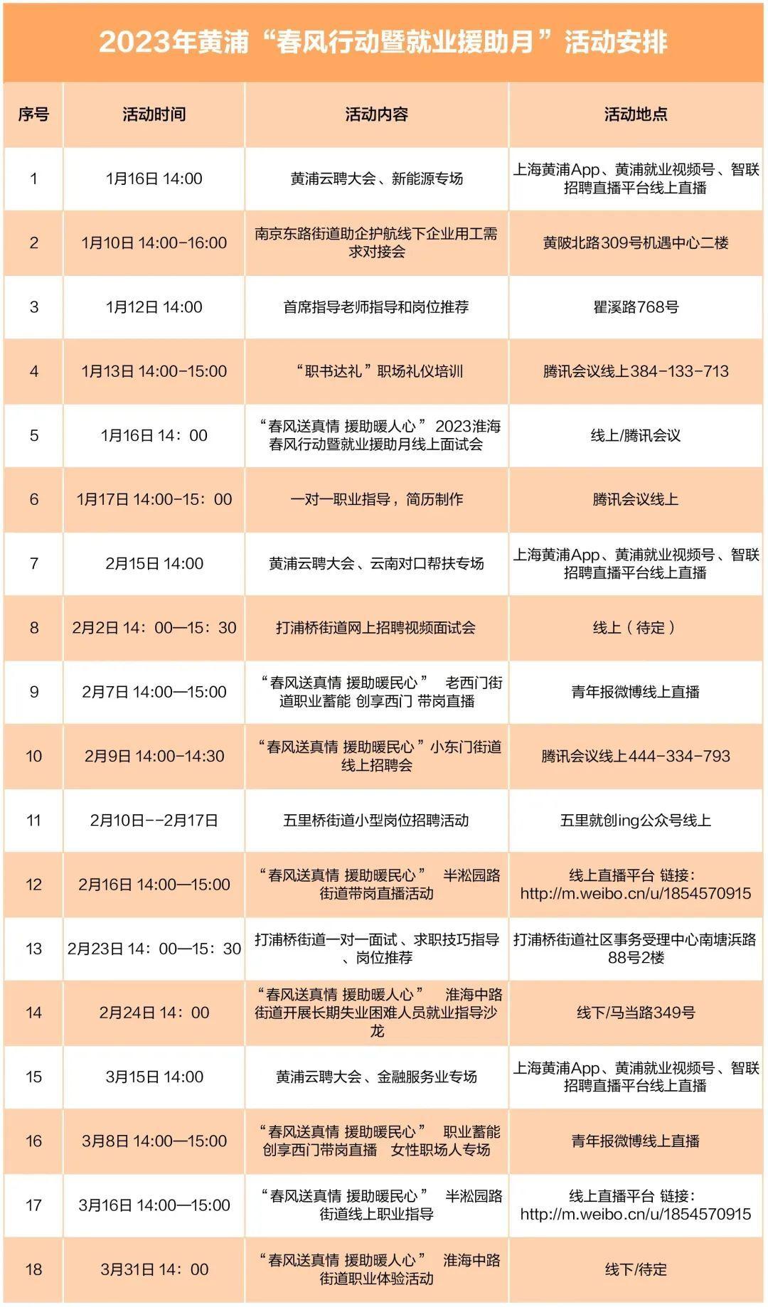 第1434页