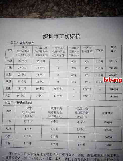 图书 第344页