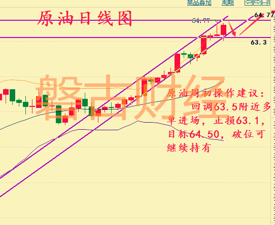 基础电信业务 第337页