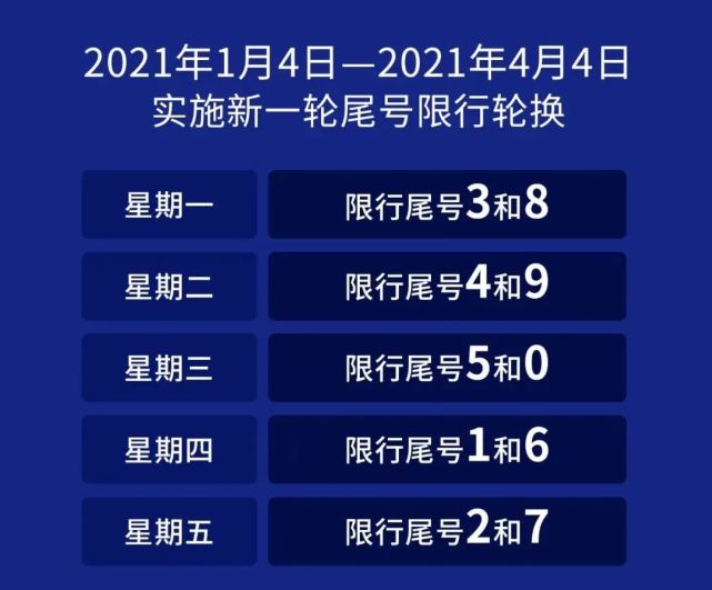 高邑县限号最新通知，交通管制措施详解及限号通知更新