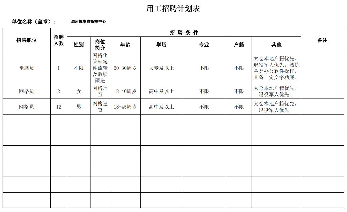 基础电信业务 第329页
