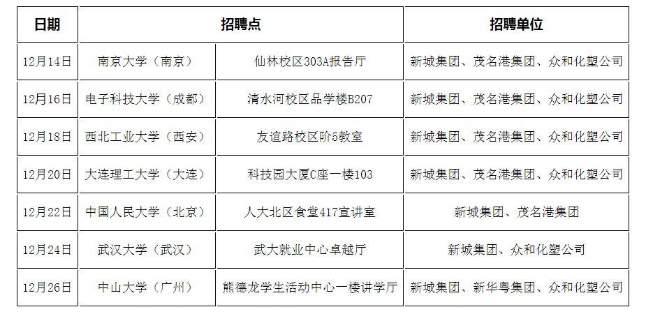 基础电信业务 第325页