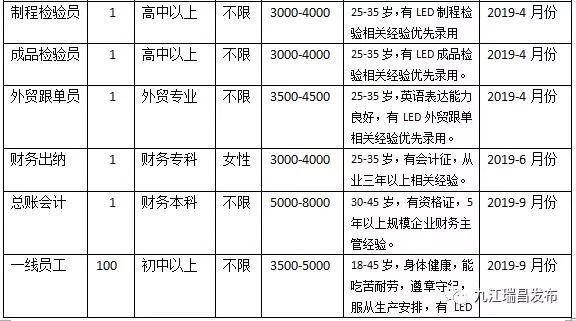 图书 第316页