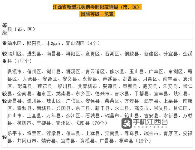 图书 第315页