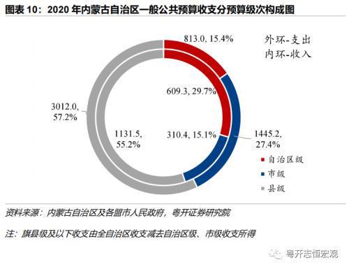 最新税源结构探索与自然美景的心灵之旅