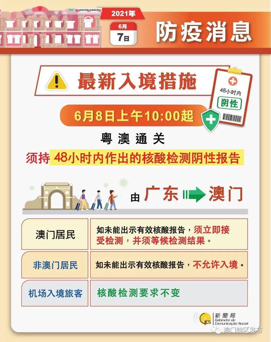 信息技术 第333页