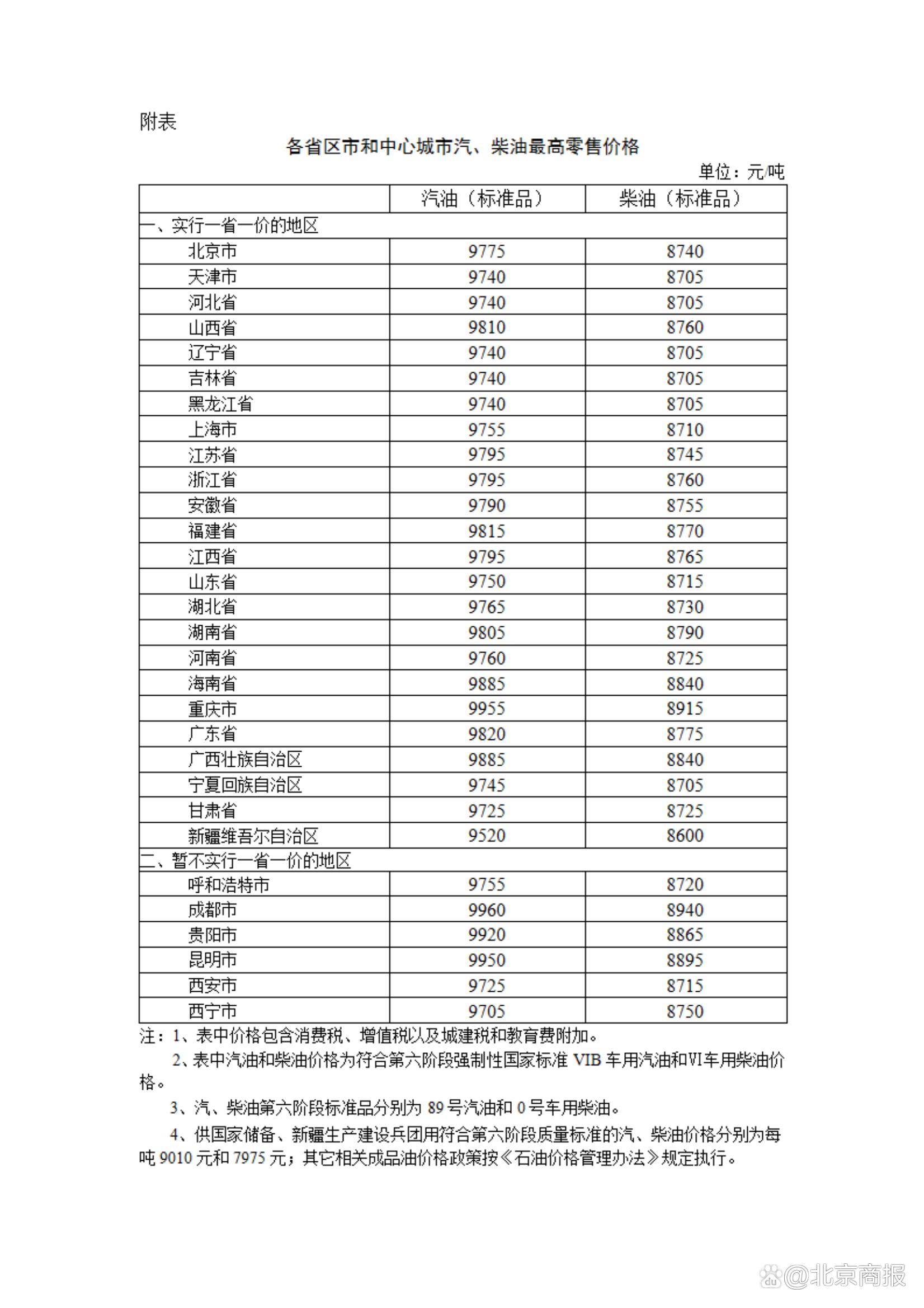 第1366页