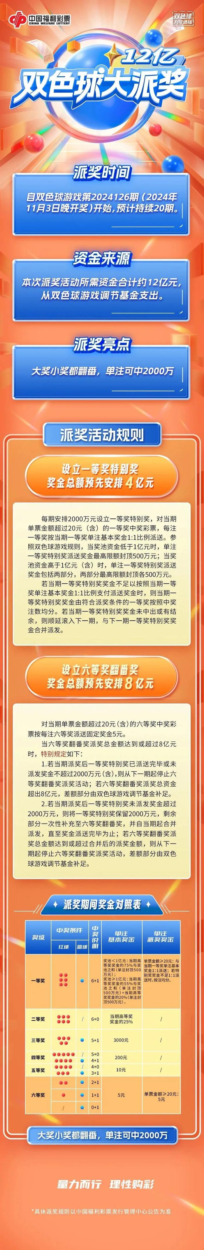 信息技术 第330页