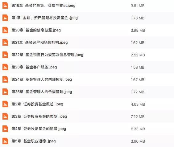 软件开发 第324页