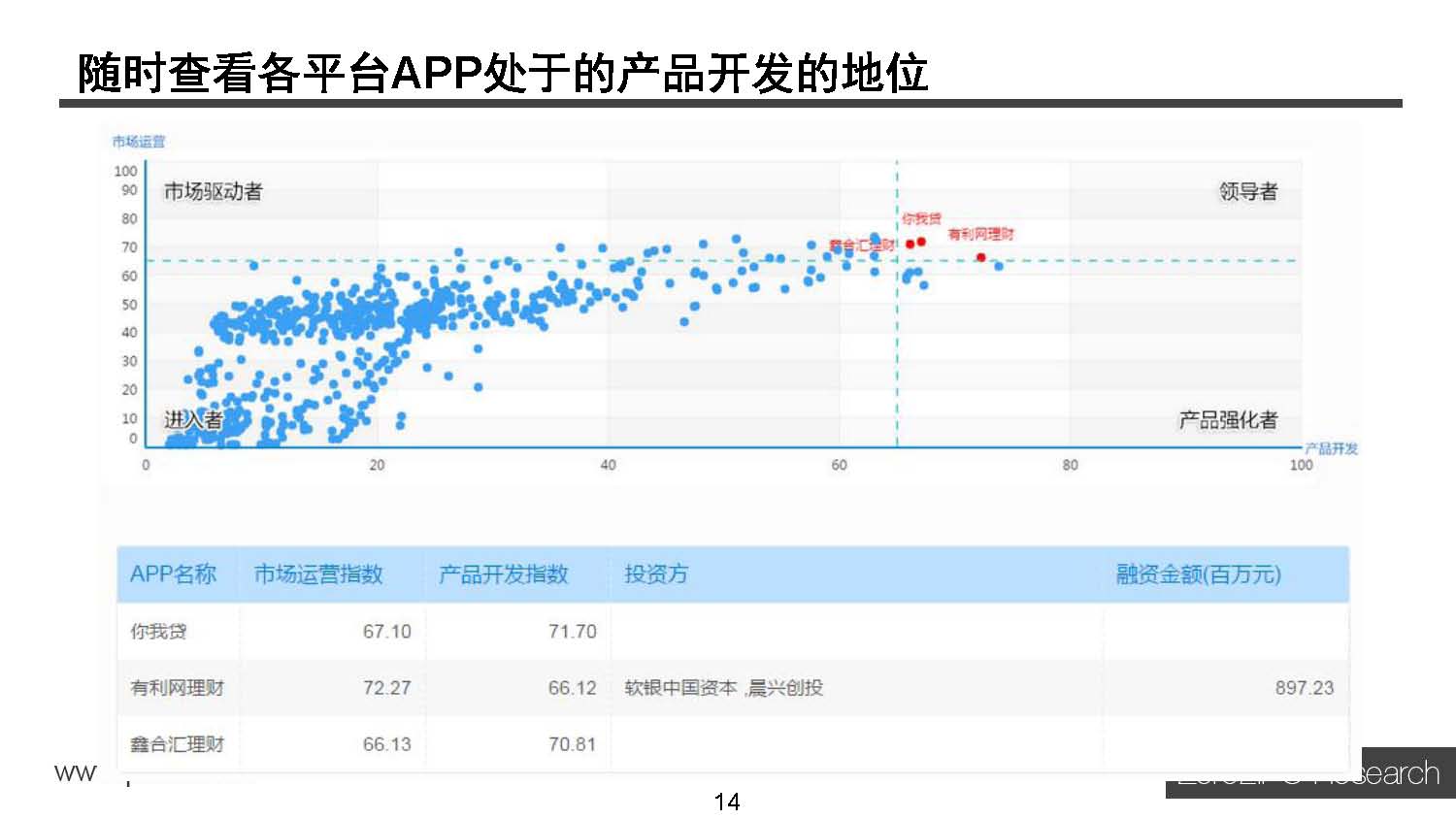 信息技术 第325页