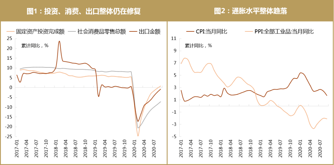 软件开发 第319页
