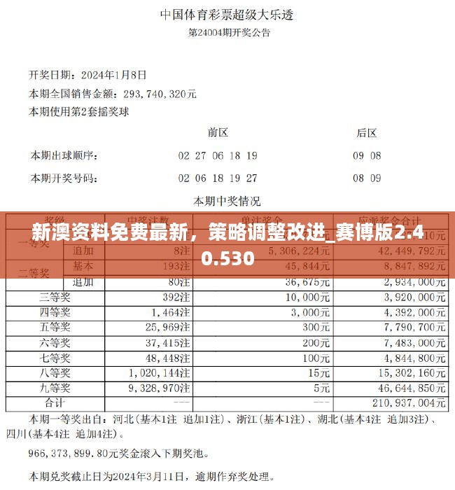 软件开发 第318页