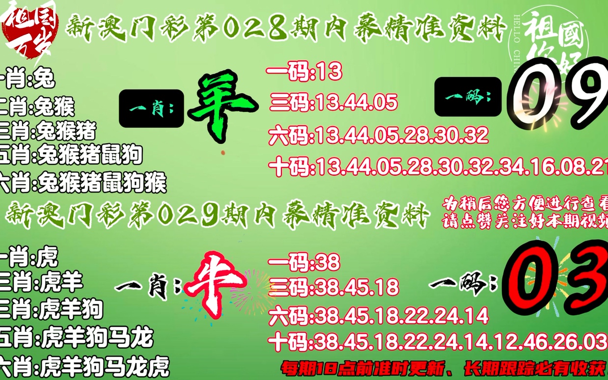 软件开发 第317页