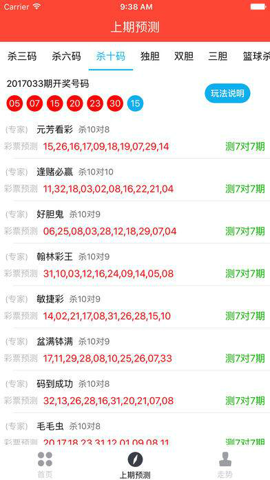 基础电信业务 第313页