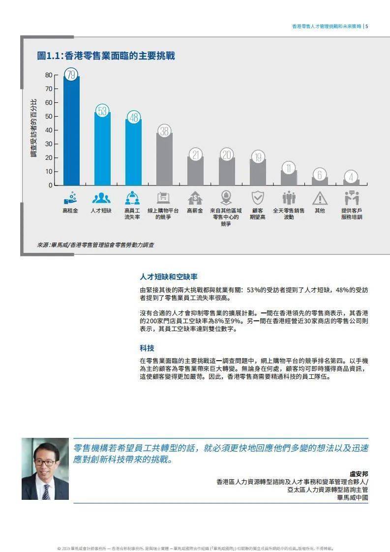 图书 第302页