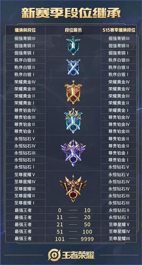 第1312页