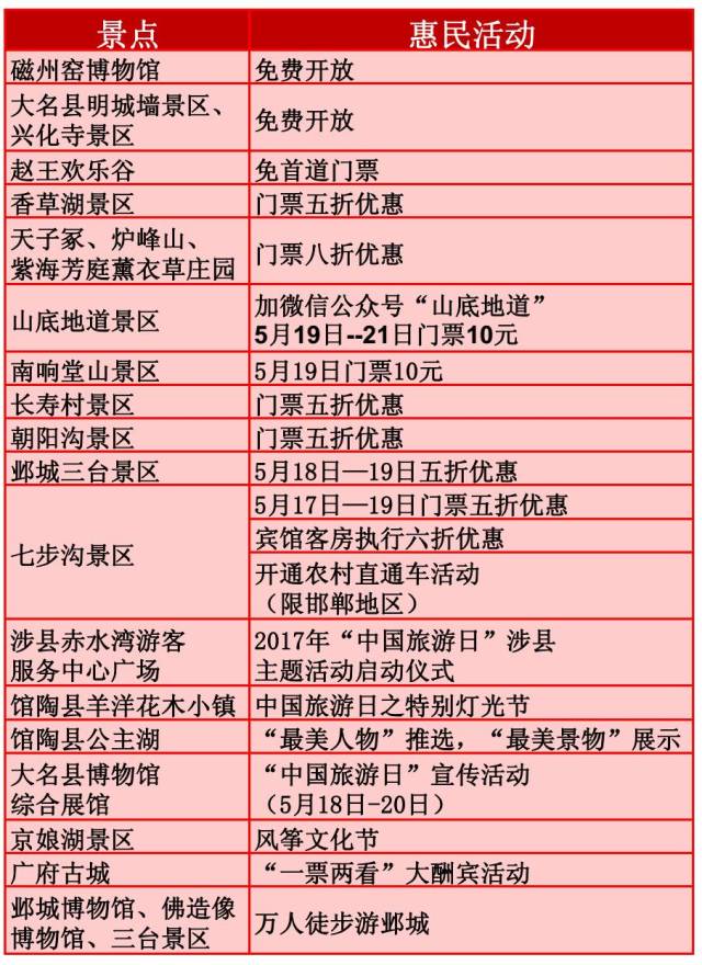 信息技术 第309页