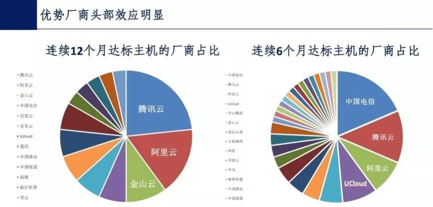图书 第298页