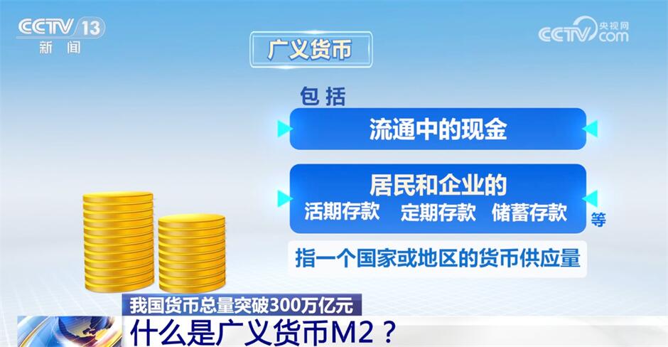 信息技术 第308页