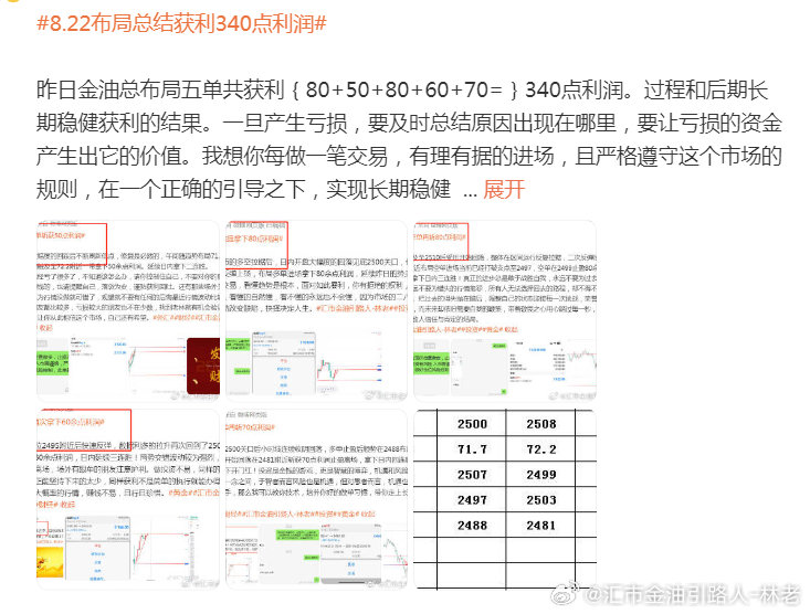 软件开发 第298页