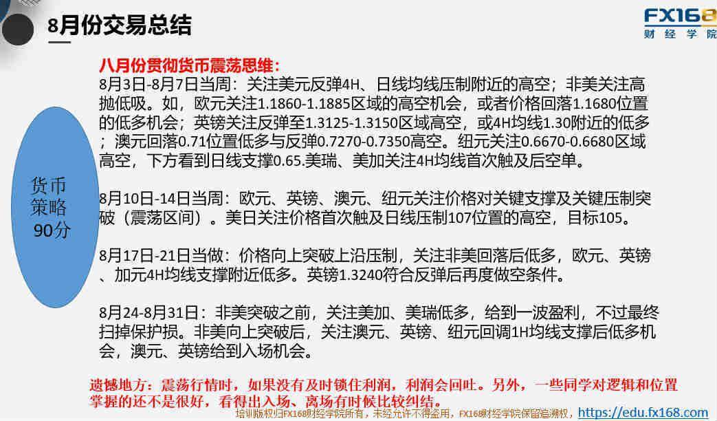 软件开发 第297页
