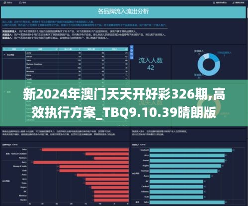 基础电信业务 第296页