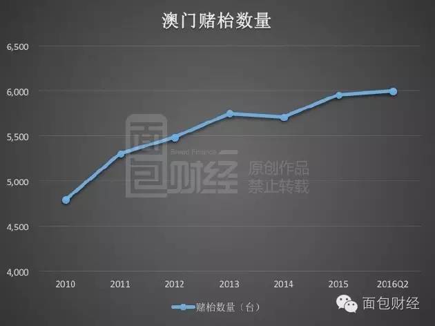 图书 第289页