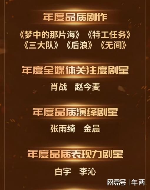 基础电信业务 第294页