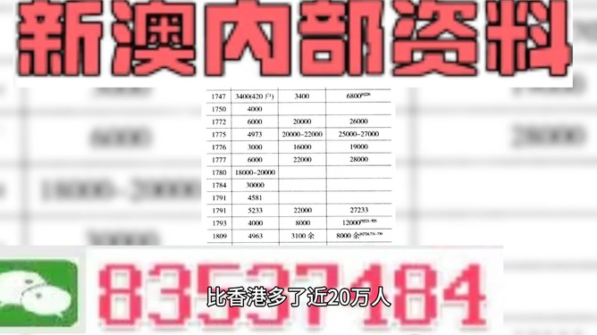 图书 第281页