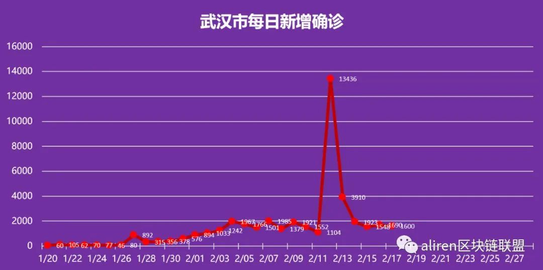 第1035页