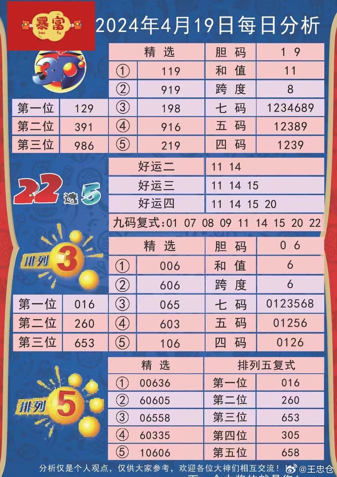 第1025页