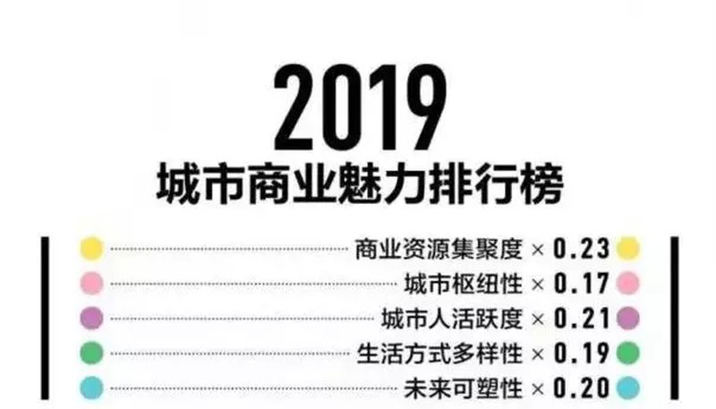第1019页
