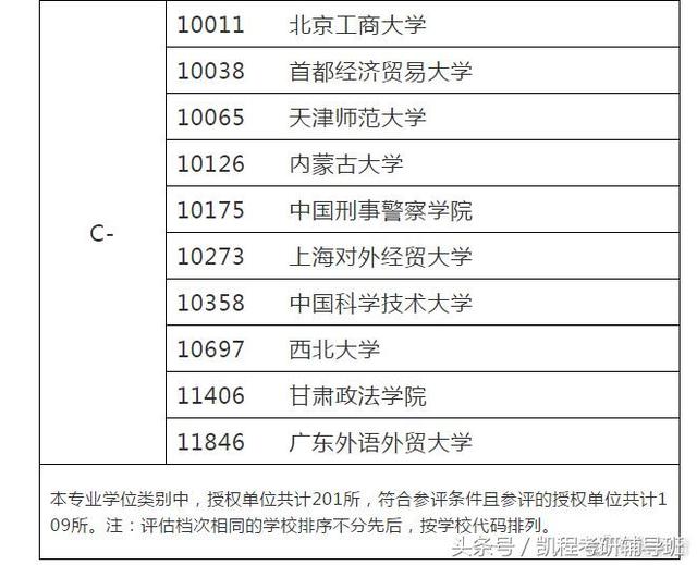 第1008页