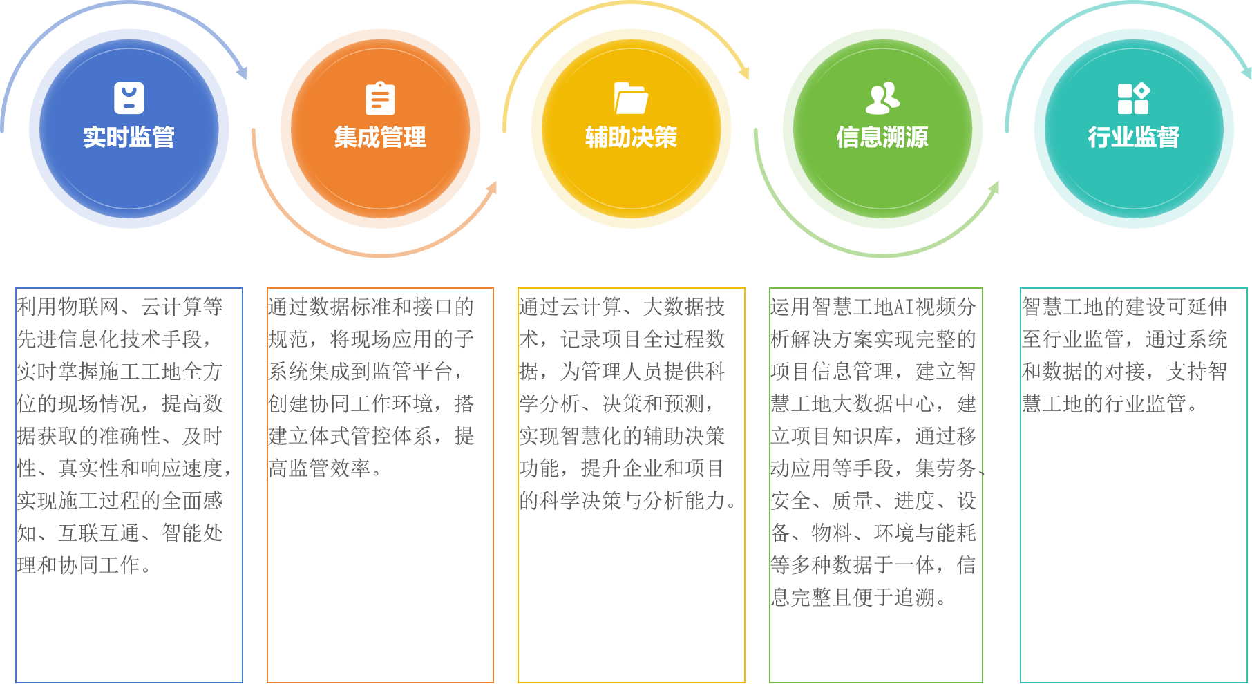 第1002页