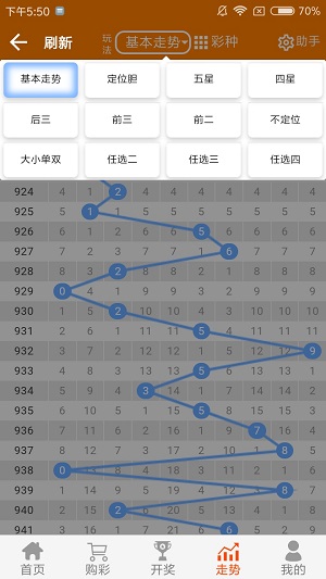 第984页