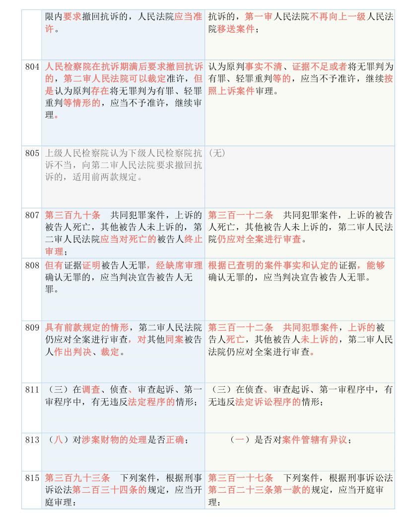 最准一码一肖100%凤凰网,现况评判解释说法_奢华版16.229