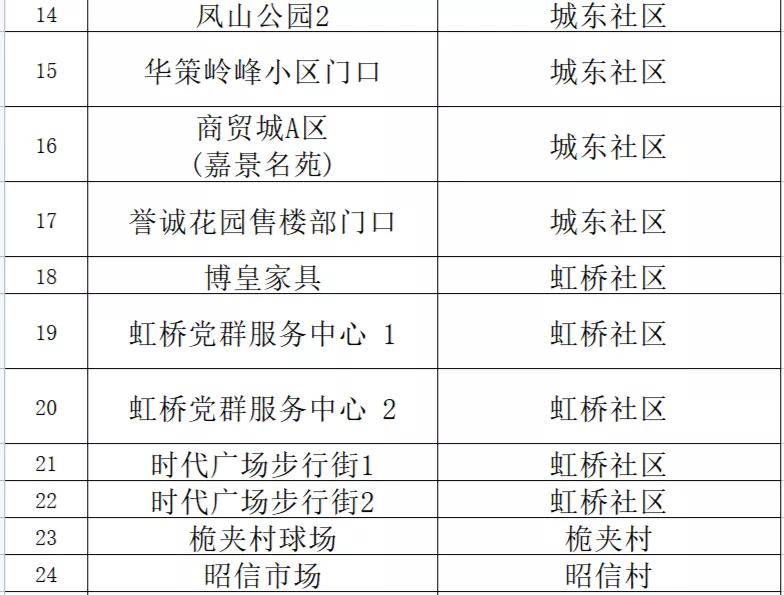 澳门一码精准必中大公开,机制评估方案_VR版77.953