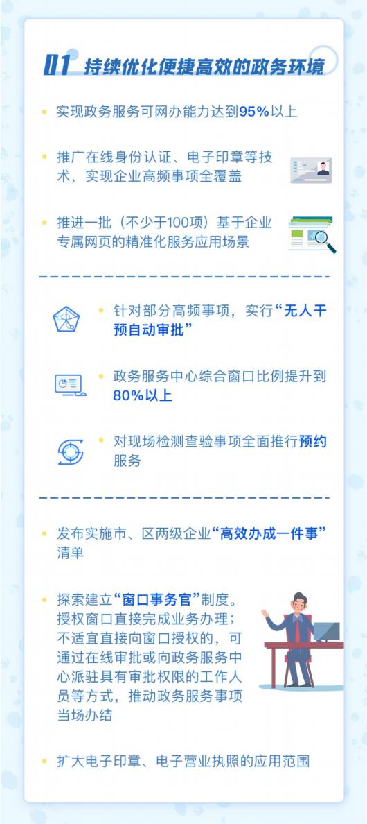 第968页