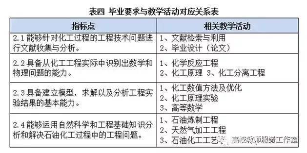 2O24年澳门今晚开码料,持续改进策略_教育版96.218