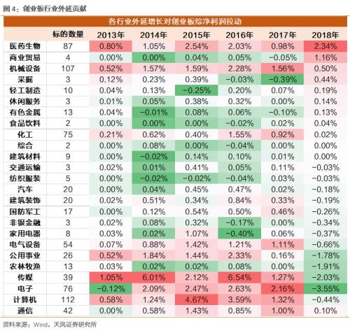 图书 第269页