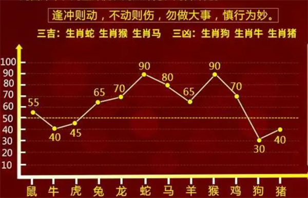 一肖一码100%-中,互动性策略设计_高效版31.495