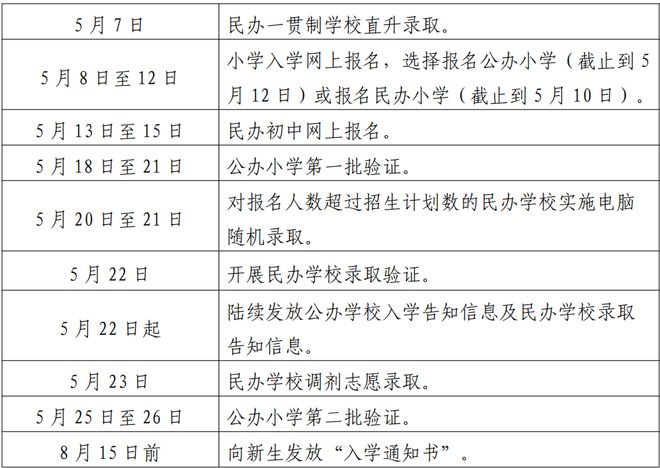 新澳正版资料免费大全,完善实施计划_多维版44.824