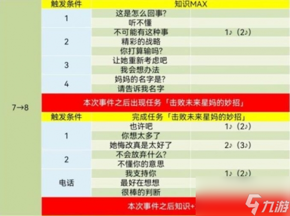 7777788888澳门开奖2023年一,方案优化实施_计算版93.729