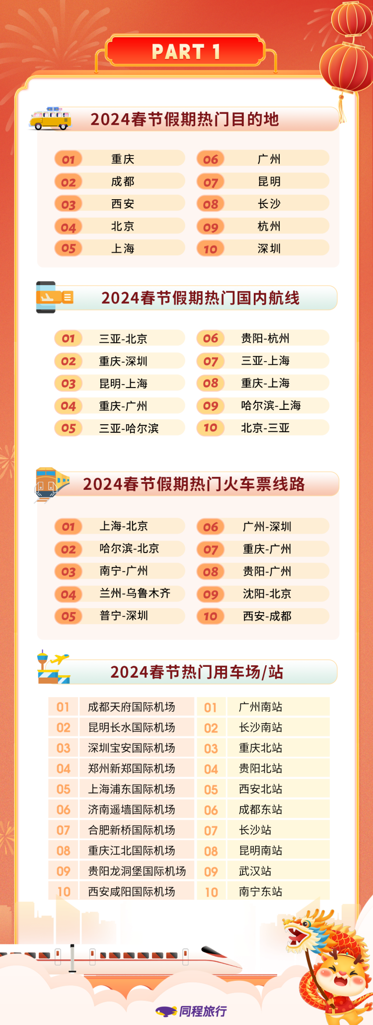 2024年新奥门天天开彩,科学解说指法律_旅行者特别版63.910