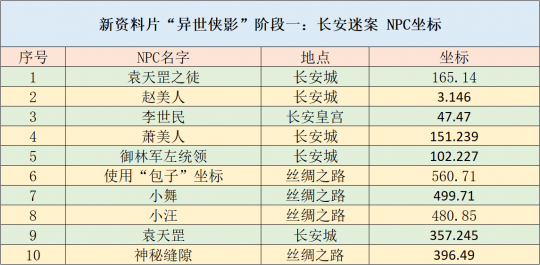 2024年正版资料免费大全挂牌,深入探讨方案策略_广播版84.185