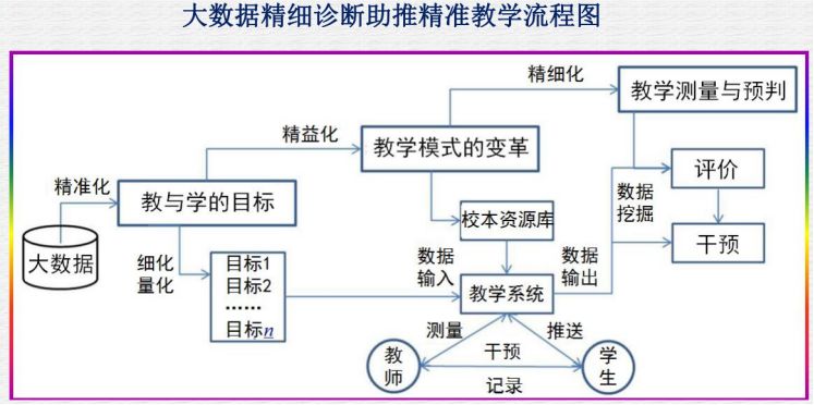 第953页