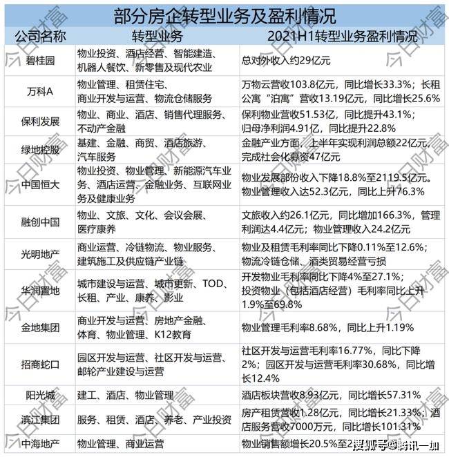 图书 第265页