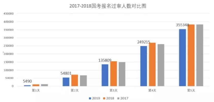 第948页