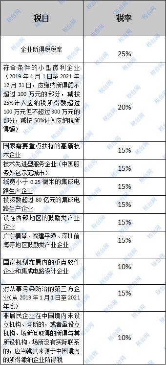 企业最新动态与信息更新