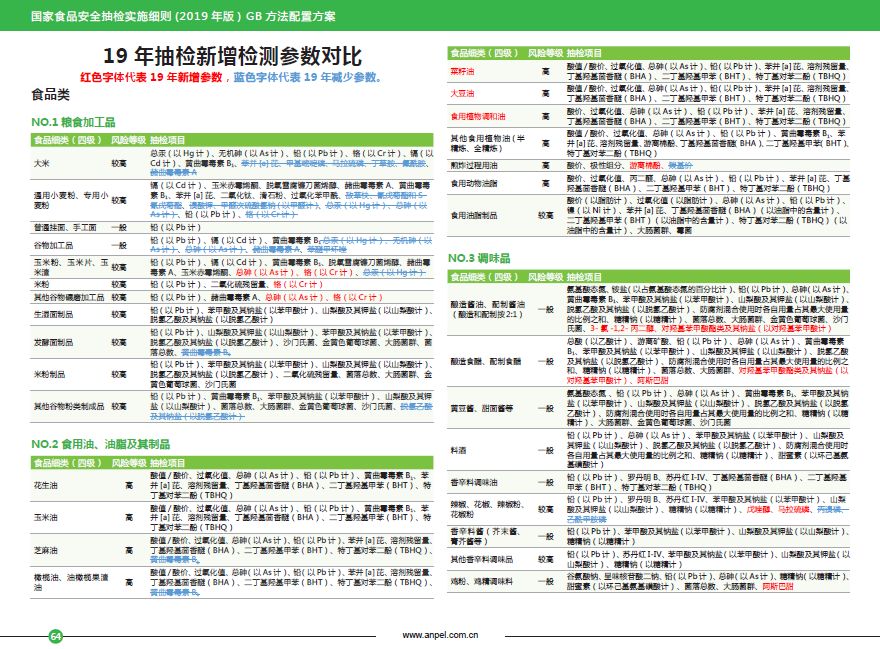 118彩图库免费资料大全,全方位操作计划_零售版62.755
